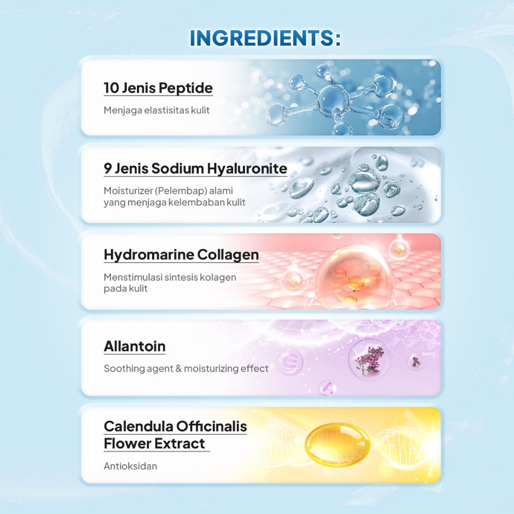 Implora Perfect Shield Gel Sunscreen SPF 30 PA+++ | Sunblock Wajah | Ringan | No White Cast