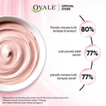 OVALE Real Clay Mask Sachet 10gr / Perfect Purifying Acne Prone / Masker Wajah Berubah Warna/HenecoBeauty