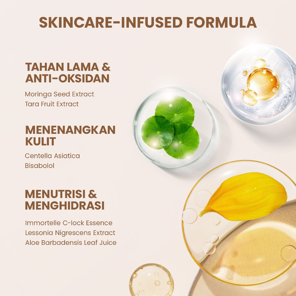 YOU Noutriwear+ Flawless Cushion Foundation Nourishing Poreless Perfect Coverage Tahan Lama 16 Jam | Cushion Long Lasting | Cushion