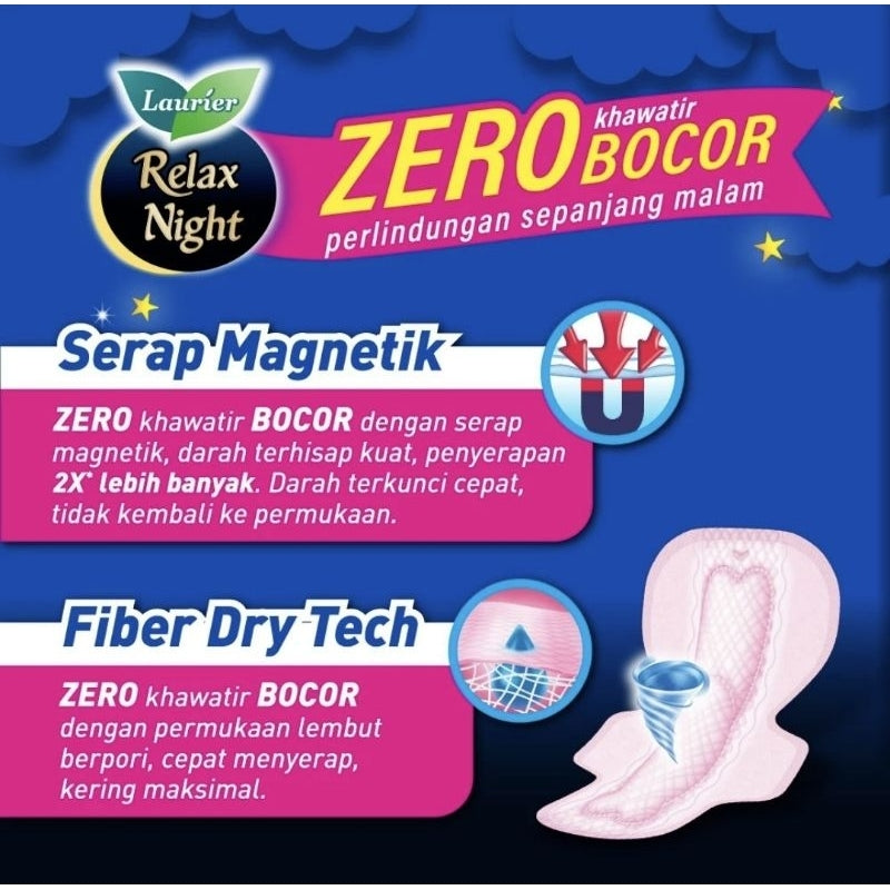 Laurier Relax Night Pembalut Wanita Wing Malam 30 cm 24 pcs