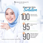 MS GLOW ACNE ZONE BB PREMIUM