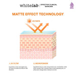 Whitelab Glow Booster C-Dose+ Day Cream - Pelembap Krim Pagi Pencerah Wajah untuk Kulit Kering dengan Niacinamide & UV Filter [BPOM]