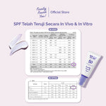 Finally Found You! SUN-RICE ALL DAY Invisible UV Shield SPF 50 PA++++ 50ml - Sunscreen Wajah untuk Semua Jenis Kulit, Melindungi dari Sinar UVA UVB, Mencerahkan Wajah dan Memberikan Hasil Glass Skin