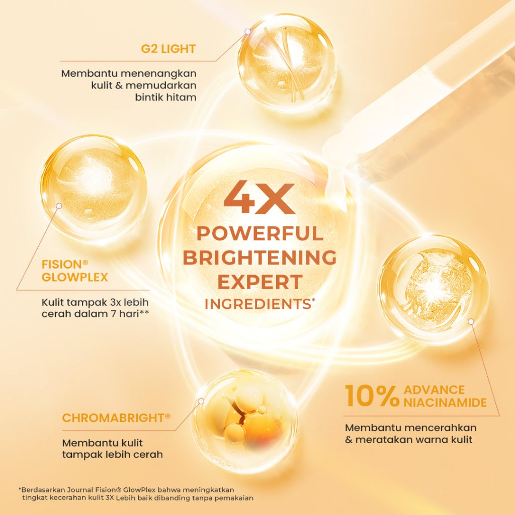 (REAL 10% ADVANCE NIACINAMIDE) Hanasui Power Bright Expert Serum - Mencerahkan, Kurangi Bintik Hitam Bekas Jerawat