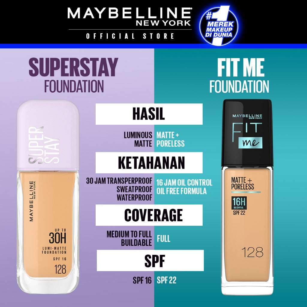 Maybelline Superstay Lumi Matte Liquid Foundation 35 mL – Buildable coverage transferproof ringan makeup tahan lama