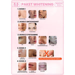 DOSIS 3 - Paket Kinclong Booster - Gloglowing Skin Care