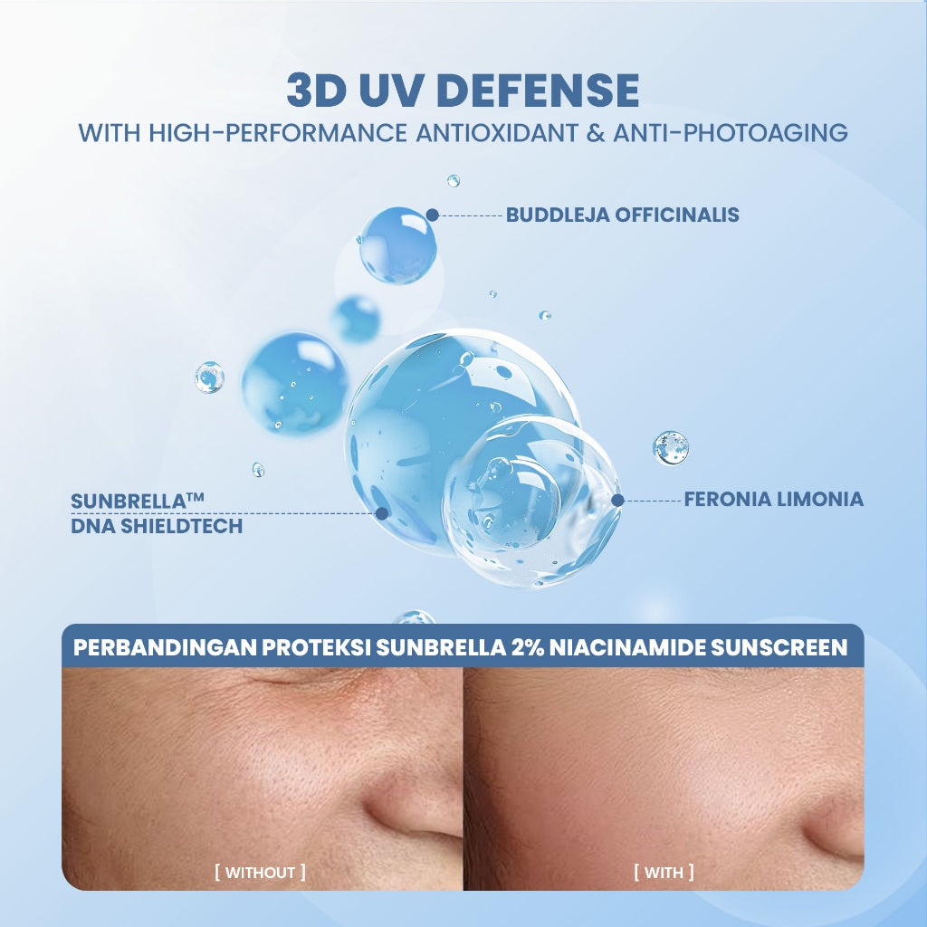 YOU Sunbrella 2% Niacinamide Brightening Sunscreen Cooling Sunscreen Sunscreen Sensasi Dingin Sunscreen SPF 50