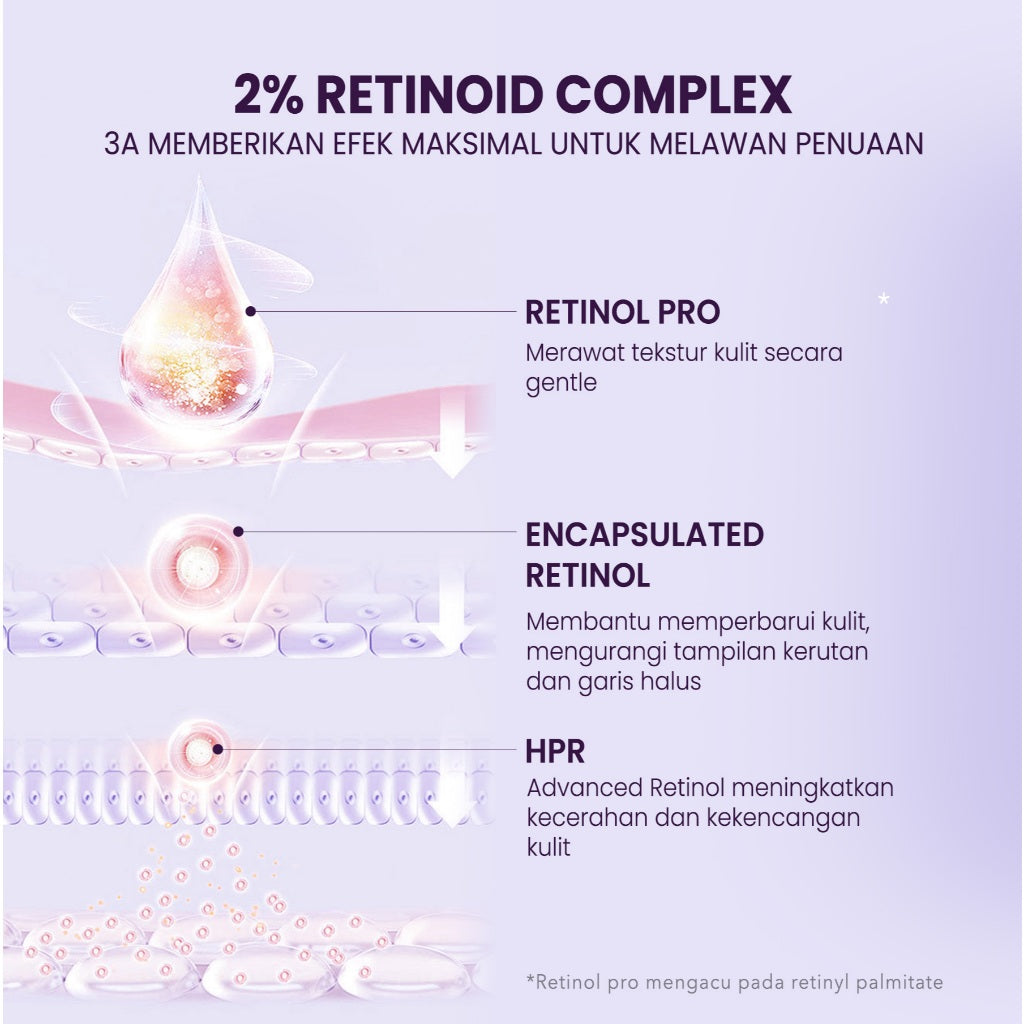 YOU Retinol 2pcs Set Advanced Retinol Serum 15ml + Renewal Retinol Moisturizer Anti aging Retinol Paket kulit cerah Brightening Dark spot noda hitam Memperbaiki tekstur kulit Anti aging Menyamarkan mencegah kerutan dan garis halus