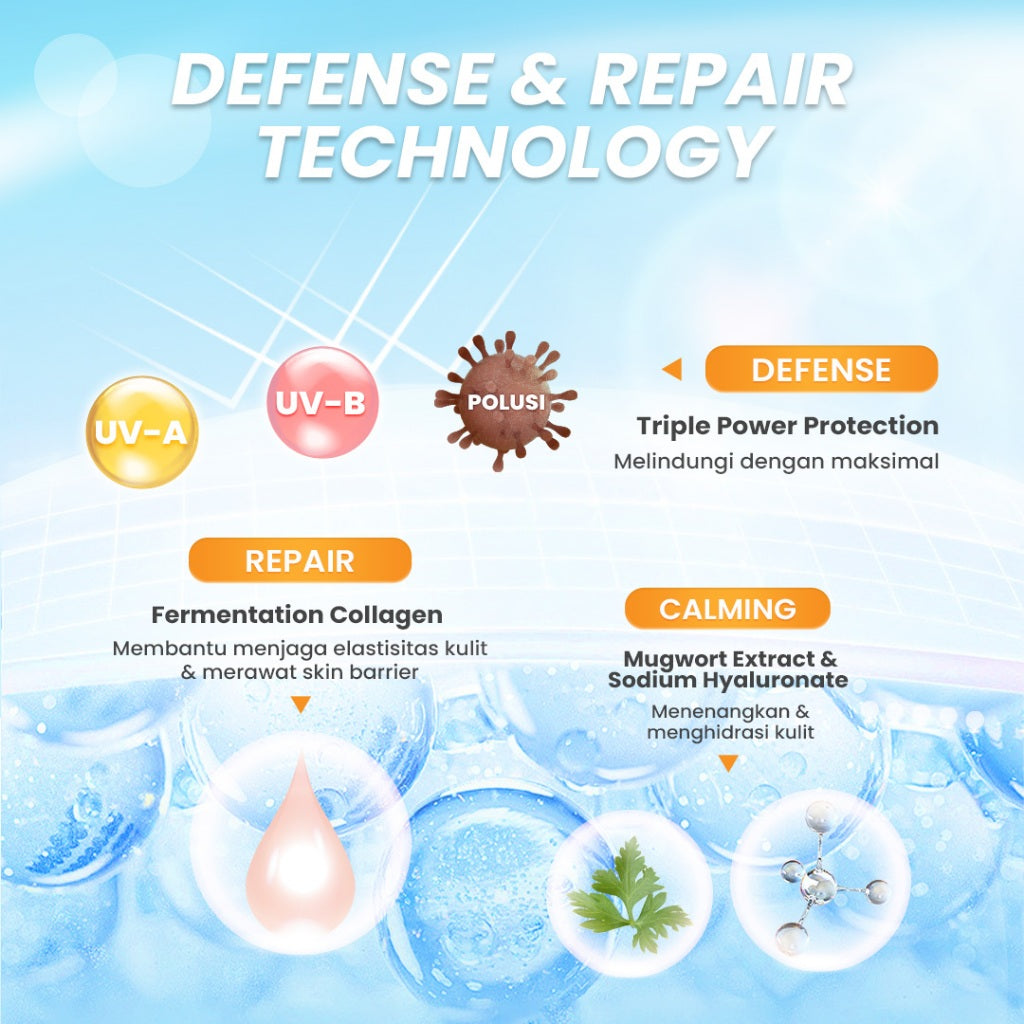 Hanasui Collagen Water Sunscreen SPF 50 - Ringan & Menenangkan Kulit No Whitecast Tidak Kusam Berminyak