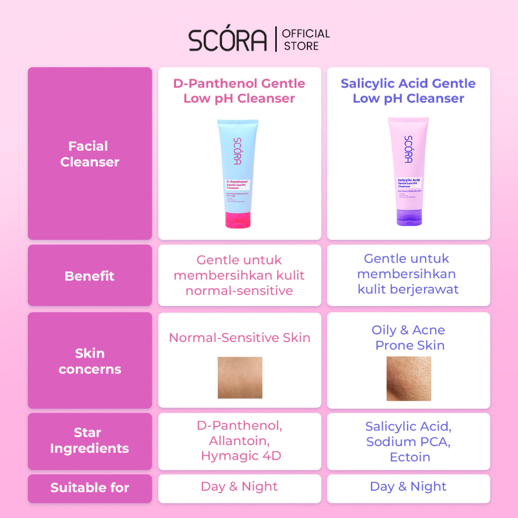 IRIT BEBAS KERING SCORA D-Panthenol Gentle Low pH Cleanser Sabun Cuci Muka Sensitive Skin Friendly [TwinPack 2 Pcs]