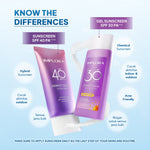 Implora Perfect Shield Gel Sunscreen SPF 30 PA+++ | Sunblock Wajah | Ringan | No White Cast
