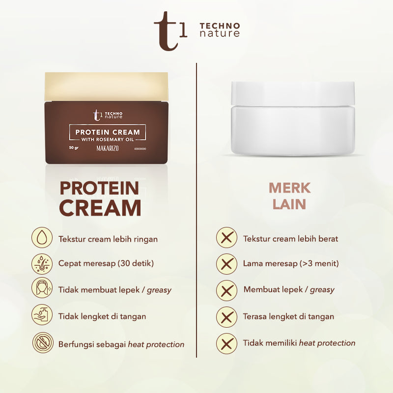Makarizo T1 Techno Nature Protein Cream 50mL - Moisturizer / Vitamin Rambut