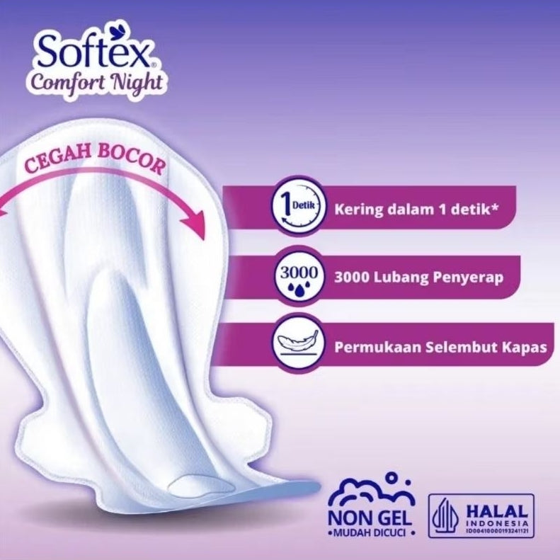 Softex Comfort Night Pembalut Wanita Wing Malam 36 cm 12 pcs