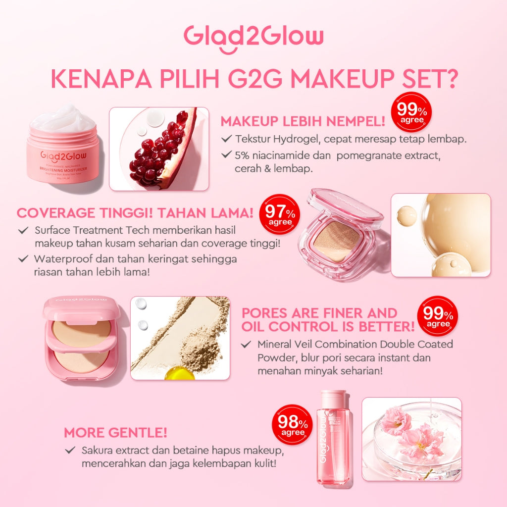 [ORDER NOW, HEMAT 35K]Glad2Glow Perfect Blurring Powder Foundation&Perfect Cover Cushion foundation  Setting waterproof Concealer Oil-Control matte Sweatproof Finish Poreless Highlighting Contouring Refill two way cake BB CC makeup g2glow official store