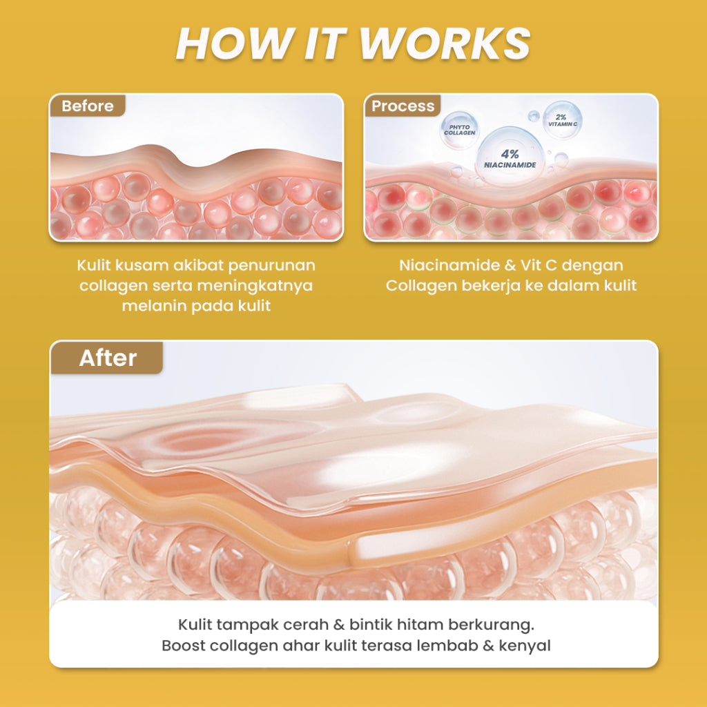 Hanasui Whitening Gold Serum - Cerah & Glowing Kurangi Bintik Hitam & Lawan Tanda Penuaan 4% Niacinamide & 2% Vitamin C