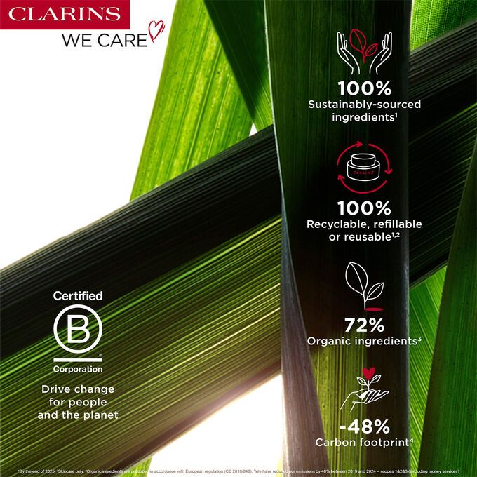 CLARINS New Renew-Plus Body Serum 200ml - Serum Anti Aging Tubuh
