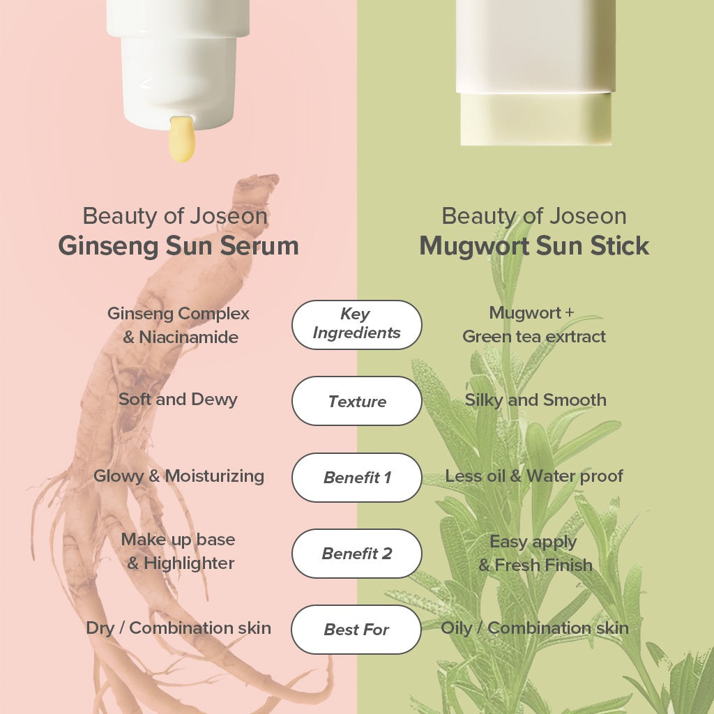 Beauty of Joseon Matte Sun Stick : Mugwort + Camelia 18g