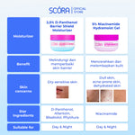 [My Daily Glow Up Set] Scora Bright Me Up Sunscreen 40 Gr + Scora Sheer Glow Tone Up Cream 30 ml + SCORA Moisturizer Gel + SCORA Gentle Low pH Cleanser 100 ML + SCORA Toner 80 ML