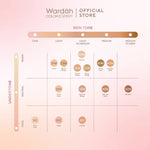 Wardah Colorfit Perfect Glow Cushion 15 g | Medium-High Coverage Hingga 12 Jam | Dengan SPF 40 PA