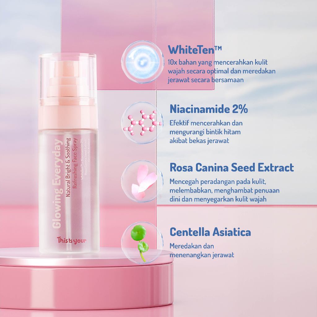 This is Your Glowing Everyday Shooting Refreshing Face Spray 75ml | Membantu Mencerahkan Wajah Cocok Untuk Kulit Kering, Berjerawat, dan Kusam- Halal, BPOM, Bumil Busui Friendly Mengandung 2% Niacinamide