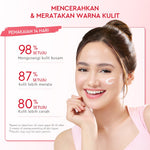 [Isi Besar Hemat]Glad2Glow Pomegranate Niacinamide Brightening Moisturizer 100g Mencerahkan Pemutih Kulit Gel Pelembab Bercahaya Krim Siang dan Malam Perawatan Kulit Ekstrak Delima Asam Lemak Asam Delima Pelembab Esensi Wajah Perawatan g2g official store