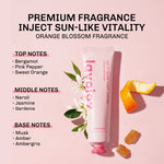 Lavojoy Hand Cream Series 30ml | Krim Untuk Mencerahkan Dan Melembabkan Kulit Tangan | Niacinamide Dan Shea Butter | Hand Cream Tangan Kering | Krim Tangan