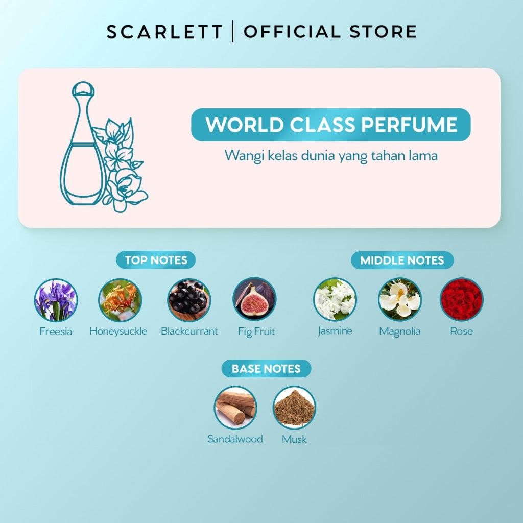 SCARLETT Perfumed Shower Serum 400ml – Hydra Burst | Hydrating Shower Gel dengan Hyacross™ | Sabun Mandi Cair Melembabkan Kulit Kering, Menjaga Kelembapan | Kulit Lembut & Kenyal dengan Wangi Parfum Mewah Kelas Dunia