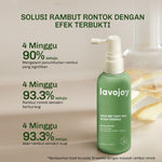 [BUNDLE] Lavojoy Hold Me Tight Pro Shampoo + Scalp Essence Spring Wonder 2in1 Bundle Set | Perawatan Rambut Rontok | Hair Essence | Memperkuat Akar Rambut | Perawatan Rambut Rontok Essence | Hair Tonic | Essence Ginseng & Jahe