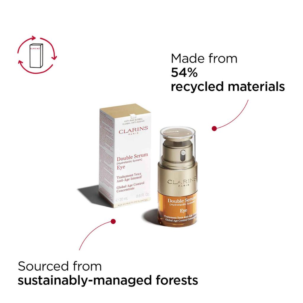 CLARINS Double Serum Eye 20ml - Anti Aging Eye Serum / Serum Mata Anti Penuaan / Lingkar Hitam