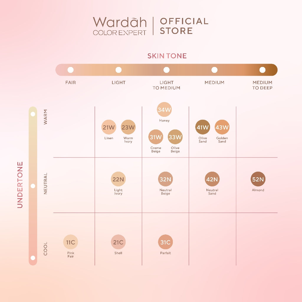 WARDAH Paket Silk Smooth Set - Colorfit Perfect Glow Cushion + Colorfit HD Blurify Loose Powder - Makeup - Tahan Lama dengan Bedak