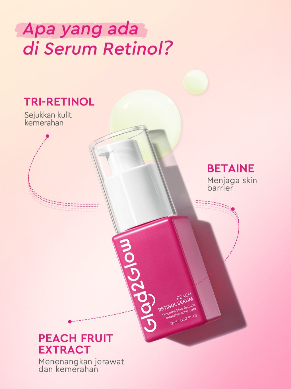 Glad2Glow Peach Retinol Serum aging serum skincare serum wajah Anti-kerut kulit halus Eksfoliasi Pulihkan Serum brightening glowing skin serum mencerahkan wajah exfoliasi wajah pelembab Membantu mencegah tanda-tanda penuaan dini glad2glow official store