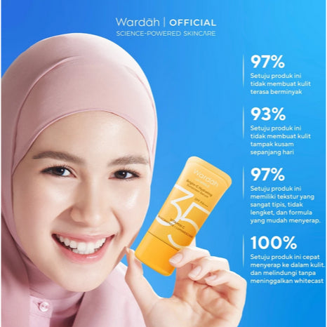 Wardah UV Shield Essential SUNSCREEN Gel SPF 35 PA+++ 40ml NEW! Sunscreen Wajah 0% Alkohol