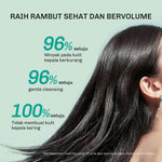 Lavojoy Shampoo Series | dengan Salicylic Acid | Membersihkan Kulit Kepala Dan Rambut | Mengurangi Gatal Kulit Kepala | Mengurangi Minyak Rambut | Membuat Rambut Lembut dan Berkilau
