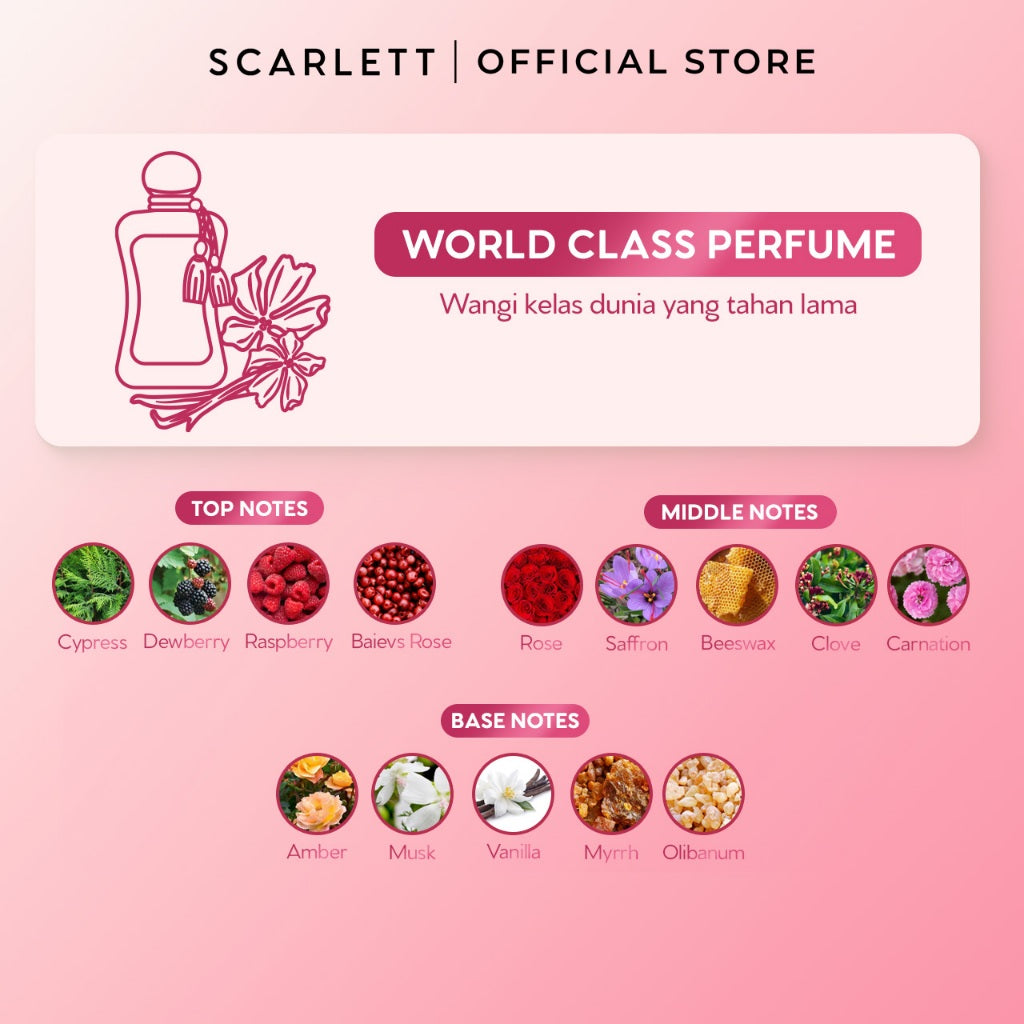 SCARLETT Perfumed Shower Serum 400ml – Shine Bright | Brightening Shower Gel dengan Niacinamide & Tranexamic Acid | Sabun Mandi Cair Mencerahkan Kulit Kusam, Menyamarkan Noda | Kulit Glowing dengan Wangi Parfum Mewah Kelas Dunia