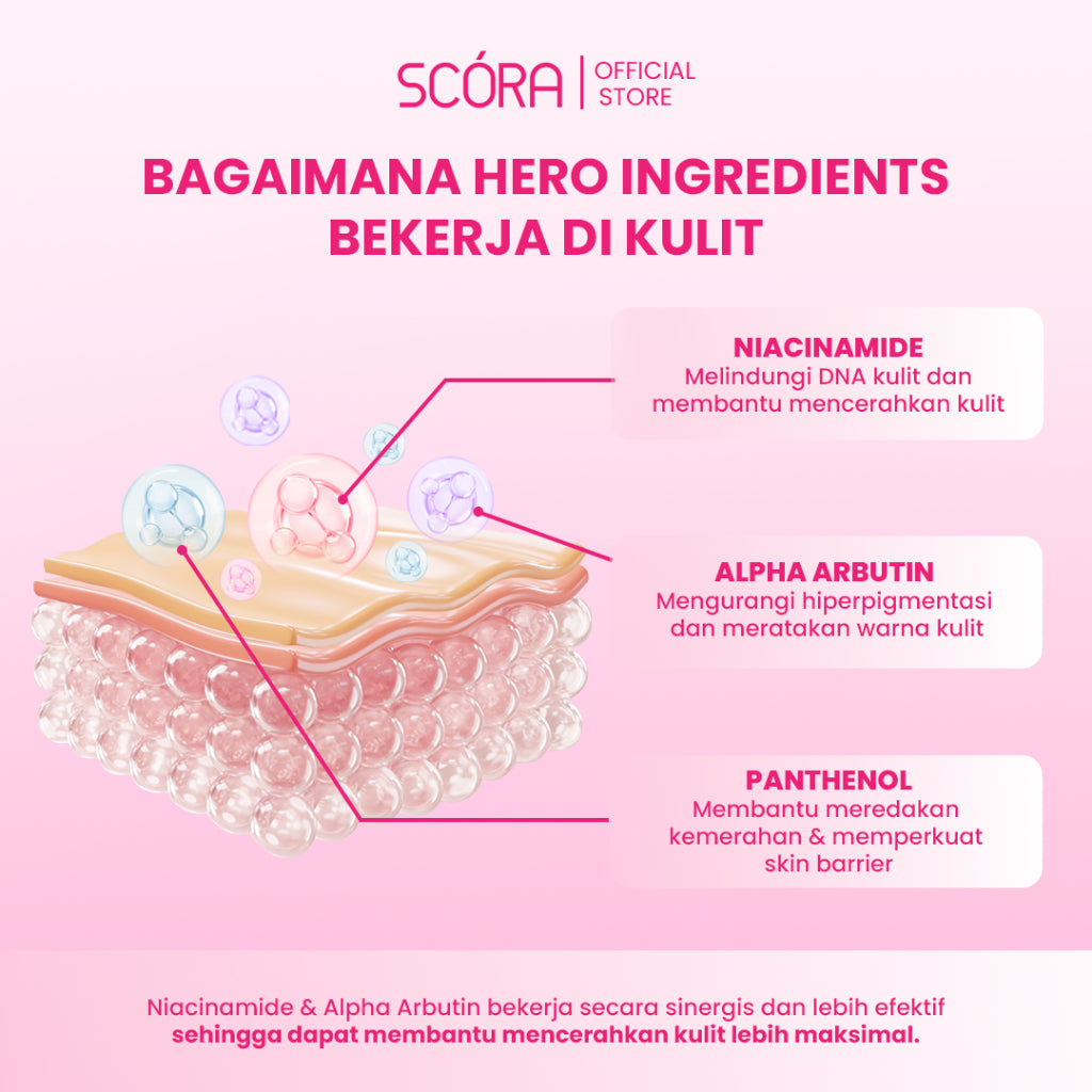 [NEW PACKAGING] SCORA 5% Niacinamide Hydramoist Gel with Alpha Arbutin & Panthenol 45ML Mencerahkan Melembapkan Kulit