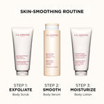 CLARINS New Renew-Plus Body Serum 200ml - Serum Anti Aging Tubuh