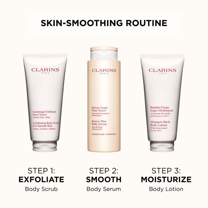 CLARINS New Renew-Plus Body Serum 200ml - Serum Anti Aging Tubuh