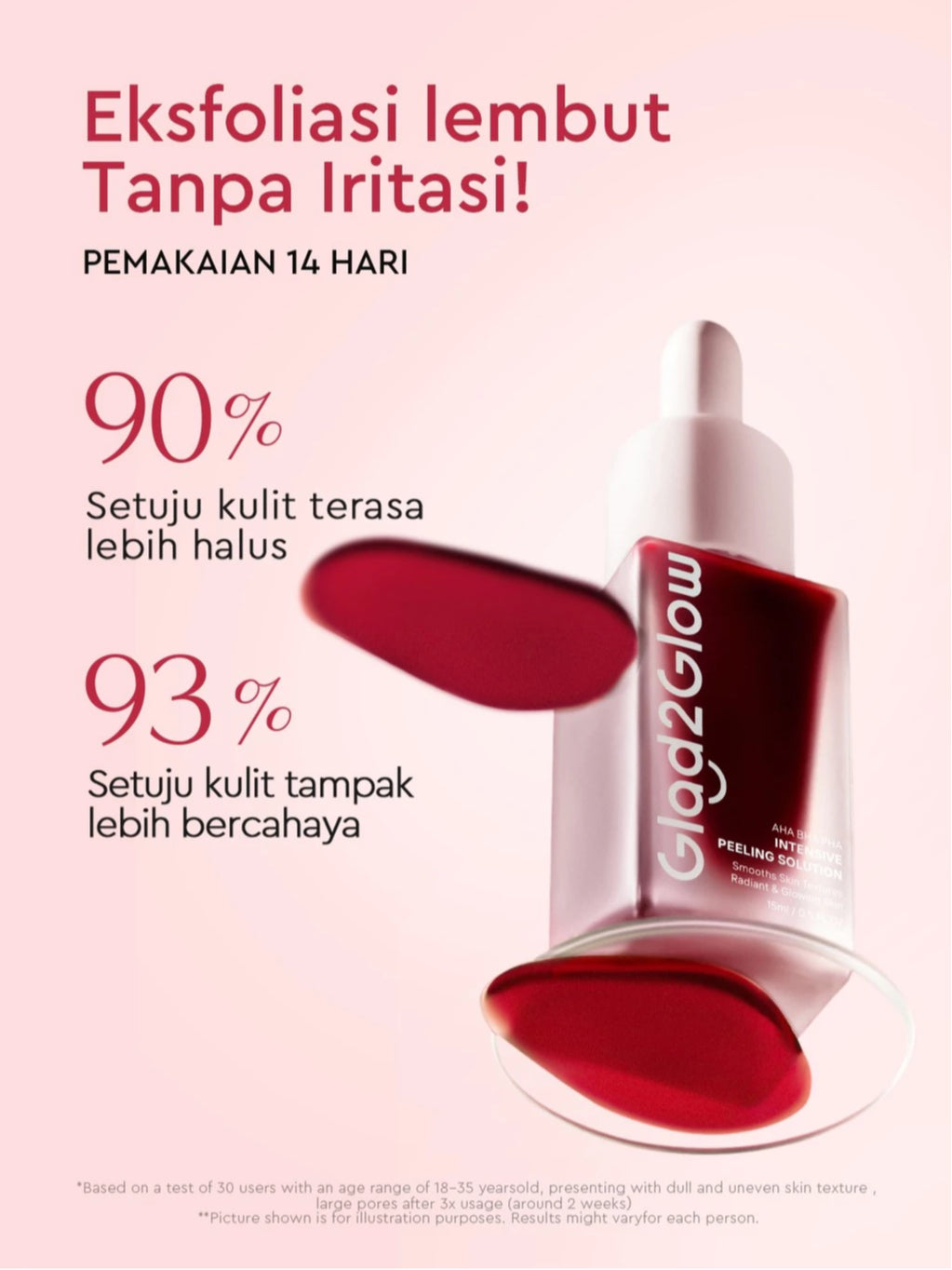 [Set Eksfoliasi]Glad2Glow Kulit Halus Bundle all in 1 - 2/3/4/5 PCS eksfoliasi wajah Skincare Set-Pulihkan/Cerah Krim+Peeling Solution+ Cleanser+Eksfoliasi Toner-peeling whitening Moisturizer facial wash Pelembab G2G glad2glow official store