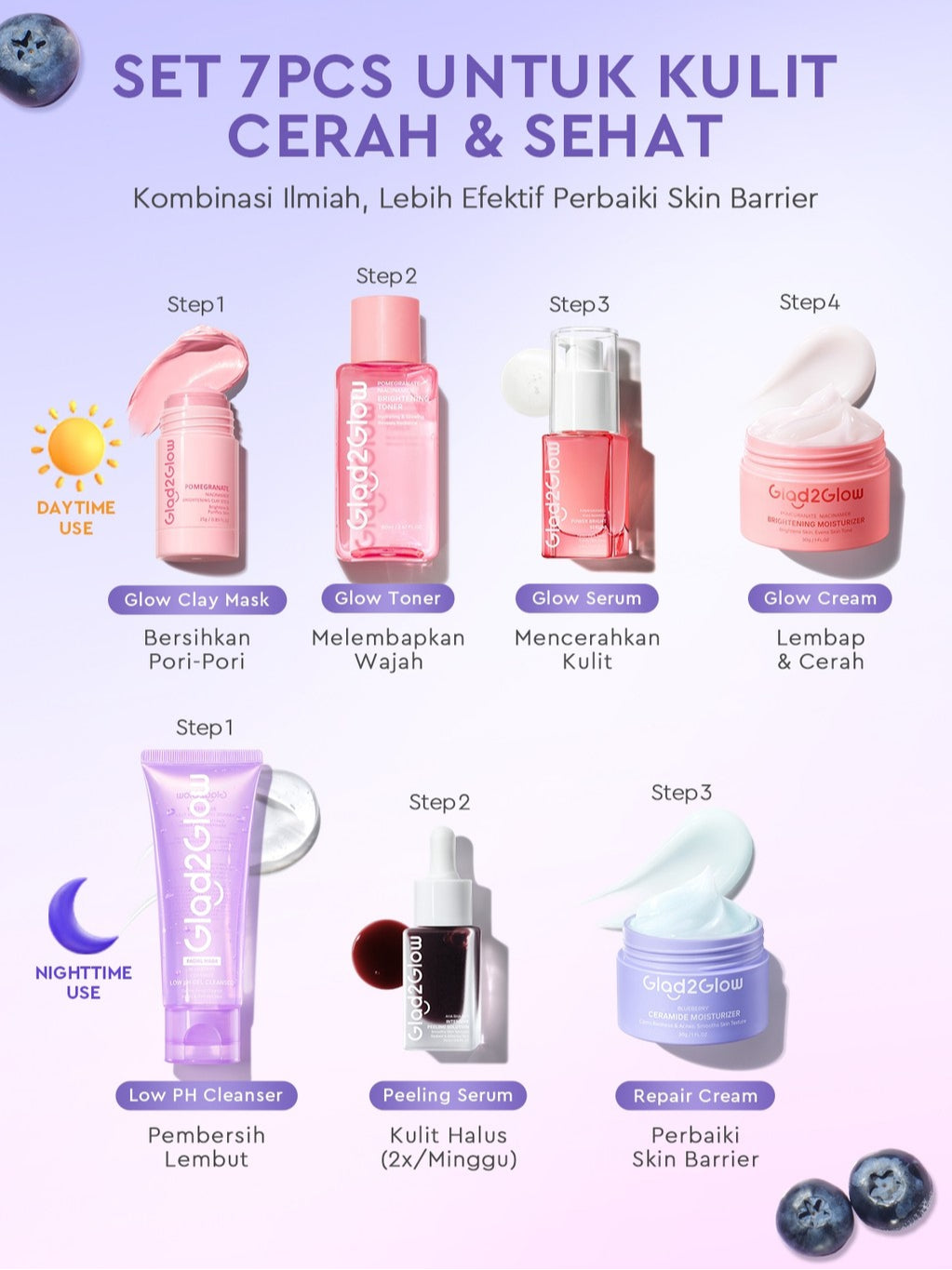Glad2Glow Cerah&Pulihkan Bundle all in 1 7in1 Glowing skincare Brightening Set-Pulihkan/Cerah Krim+Cerah/kulit halus Serum+Pulihkan cleanser+Cerah Toner whitening Moisturizer facial wash Pelembab skincare 1 set lengkap G2G glad2glow official store