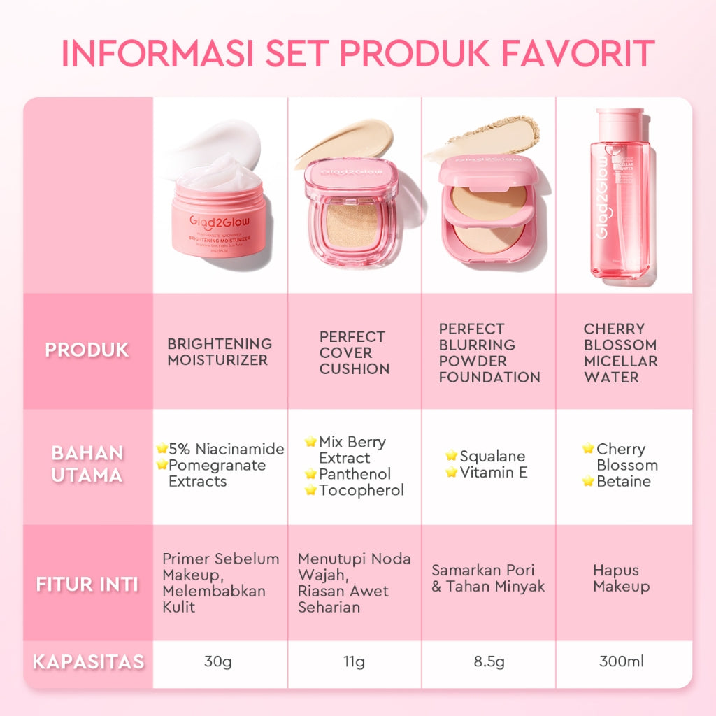 [ORDER NOW, HEMAT 35K]Glad2Glow Perfect Blurring Powder Foundation&Perfect Cover Cushion foundation  Setting waterproof Concealer Oil-Control matte Sweatproof Finish Poreless Highlighting Contouring Refill two way cake BB CC makeup g2glow official store