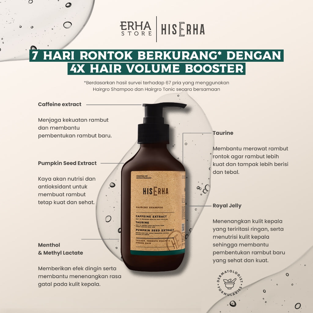 HIS ERHA Hairgro Shampoo 270 ml - Shampoo Perawatan Rambut Rontok, Merawat Kebotakan, Rambut Lebih Tebal/Lebat Khusus Pria, Wangi Maskulin
