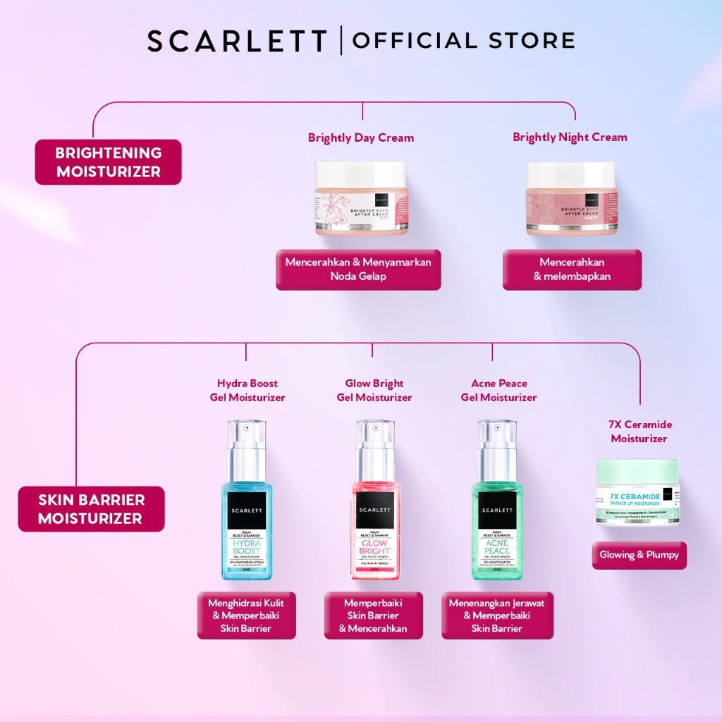 SCARLETT Moisturizer Series – Pelembab Wajah untuk Melembapkan Kulit dan Menjaga Skin Barrier agar Kulit Tetap Sehat dan Glowing