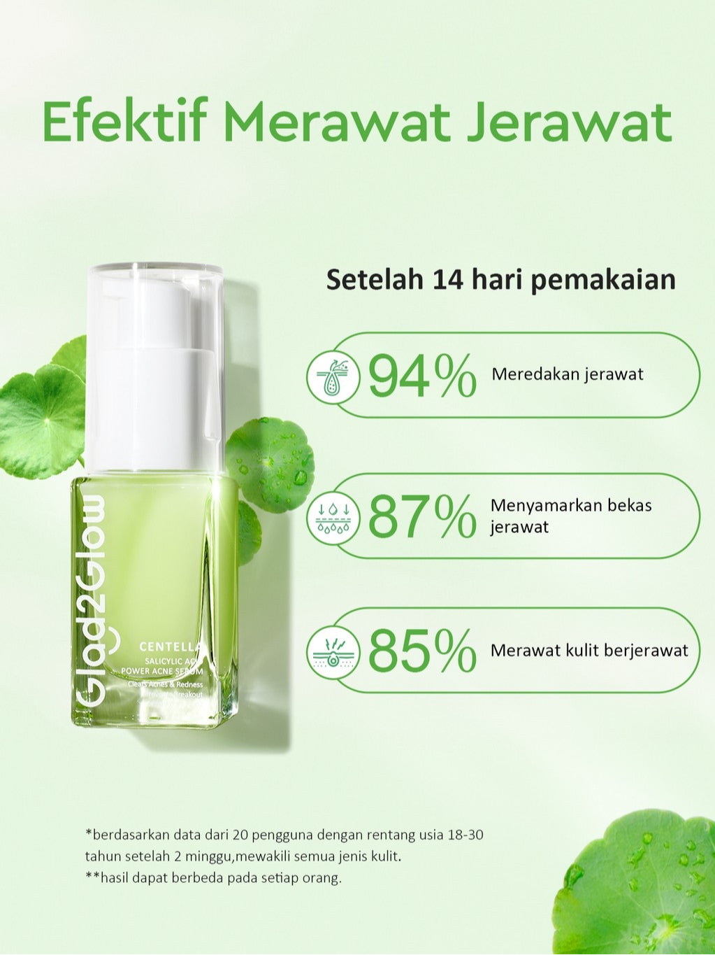 Glad2Glow Centella 2% Salicylic Acid Power Acne Serum skincare serum wajah Eksfoliasi Wajah skincare bpom essence Anti jerawat scincare lembut skincare Menyamarkan bekas jerawat  Menenangkan kulit berjerawat Merawat kulit berjerawat g2glow official store