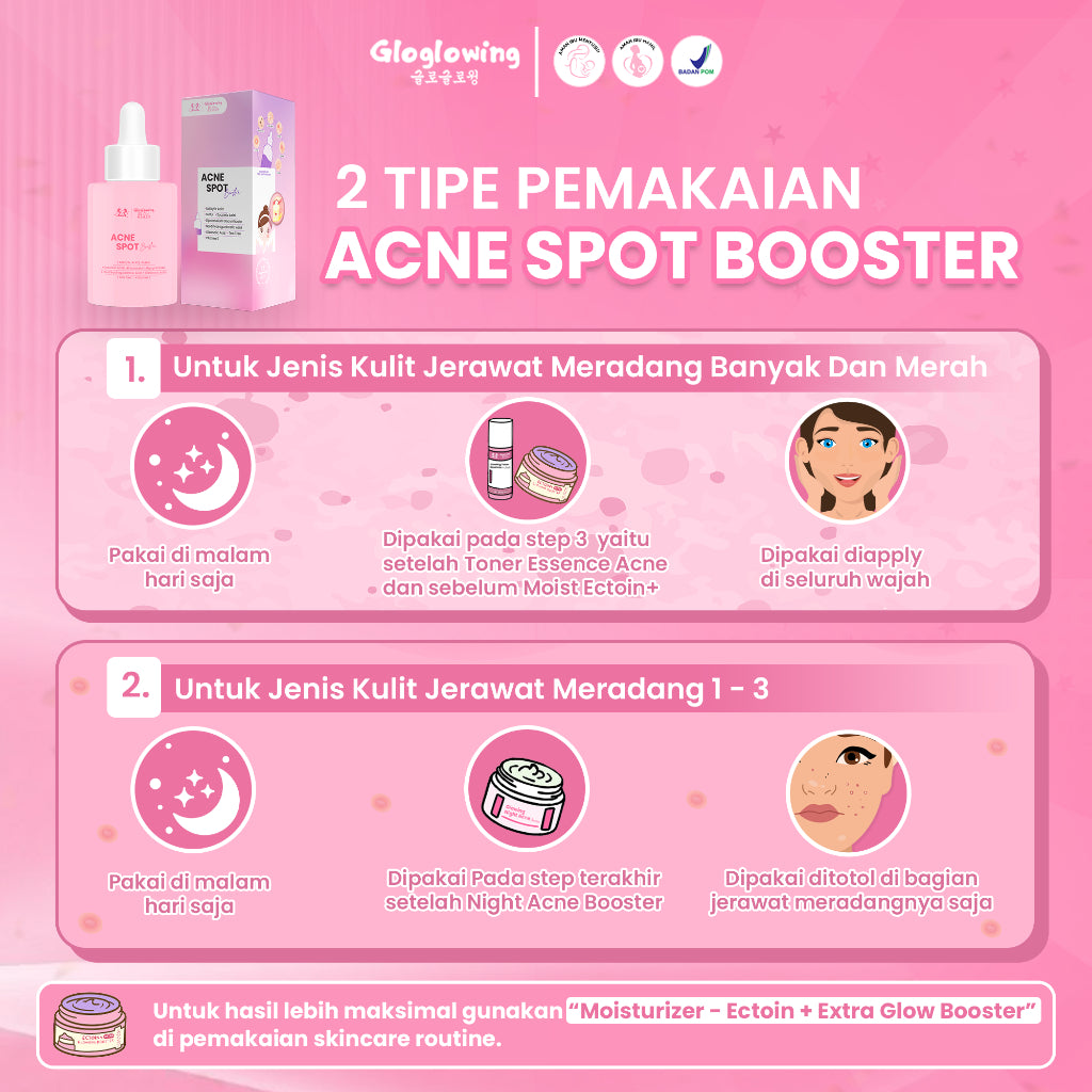 GLOGLOWING Acne Spot Booster 20ml (Obat Totol Jerawat)