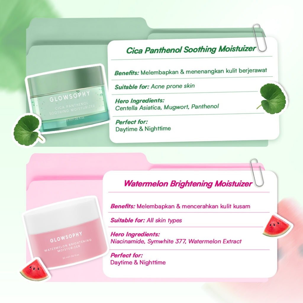 Glowsophy Bundle 2Pcs CICA Panthenol Soothing Moisturizer Calming Redness Mugwort Gel Day and Night Skincare 30 ml