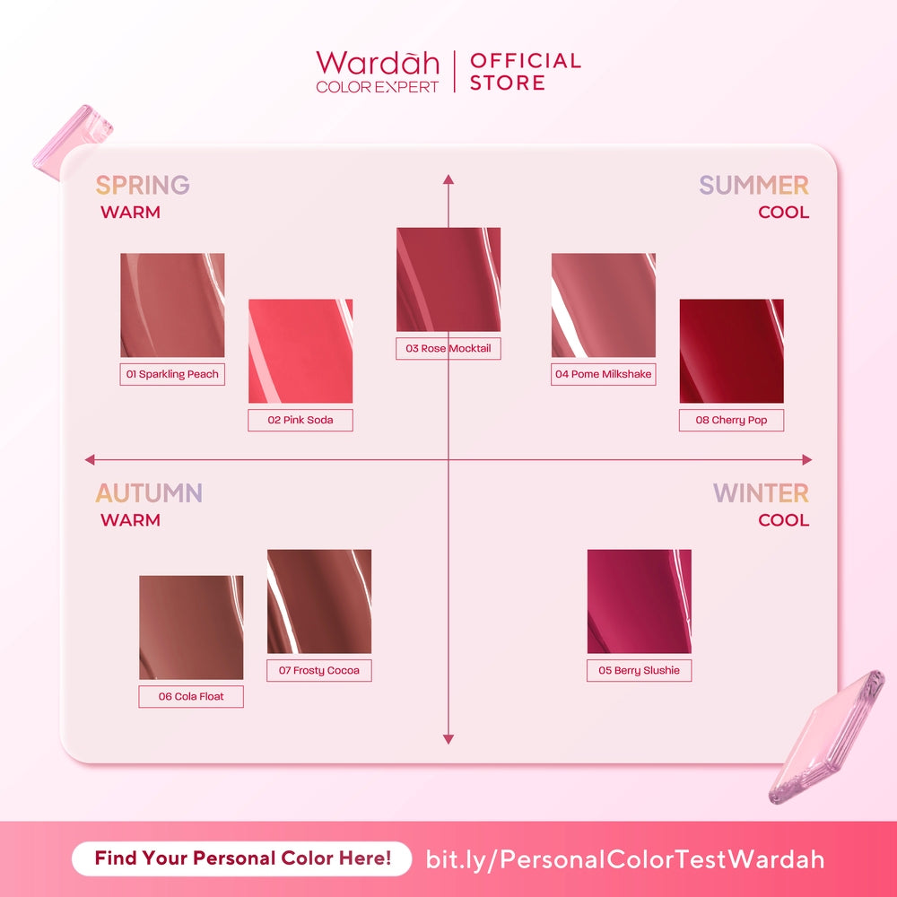 NEW! WARDAH Glossicle Peptide Balm - Ombre Glossicle - Dilengkapi dengan Peptide & UV Filter - Memperkuat Lip Barrier - Tidak Lengket- Glossy - Lip Balm -Lip Tint - Makeup - Natural Gloss - Glossy - Tinted Balm