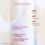 Clarins Bright Plus (Advanced) Pre Serum-In-Lotion 150ml