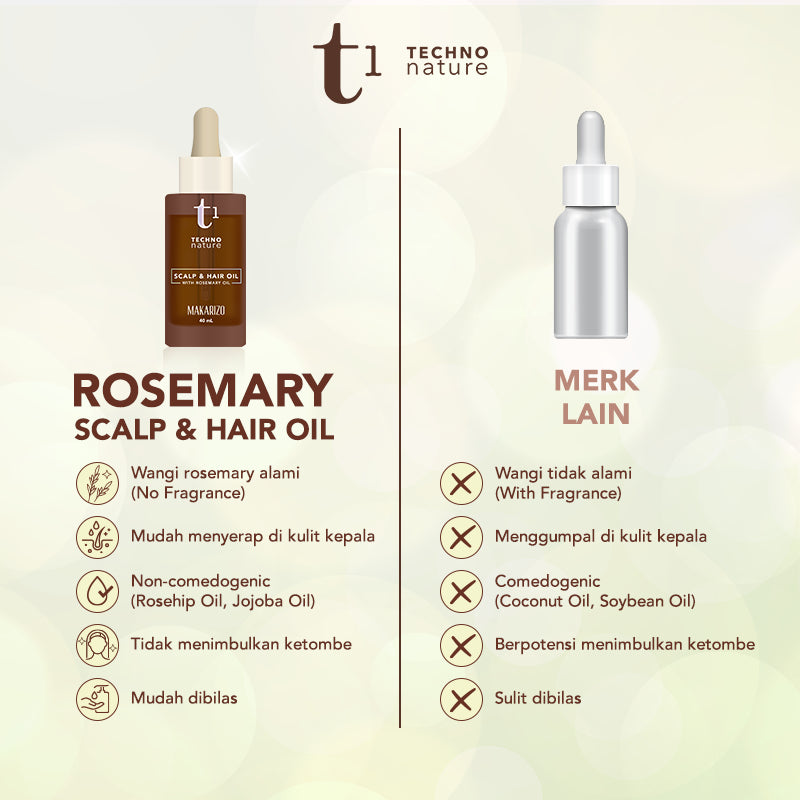 Makarizo T1 Techno Nature Rosemary Scalp & Hair Oil - Rosemary Oil