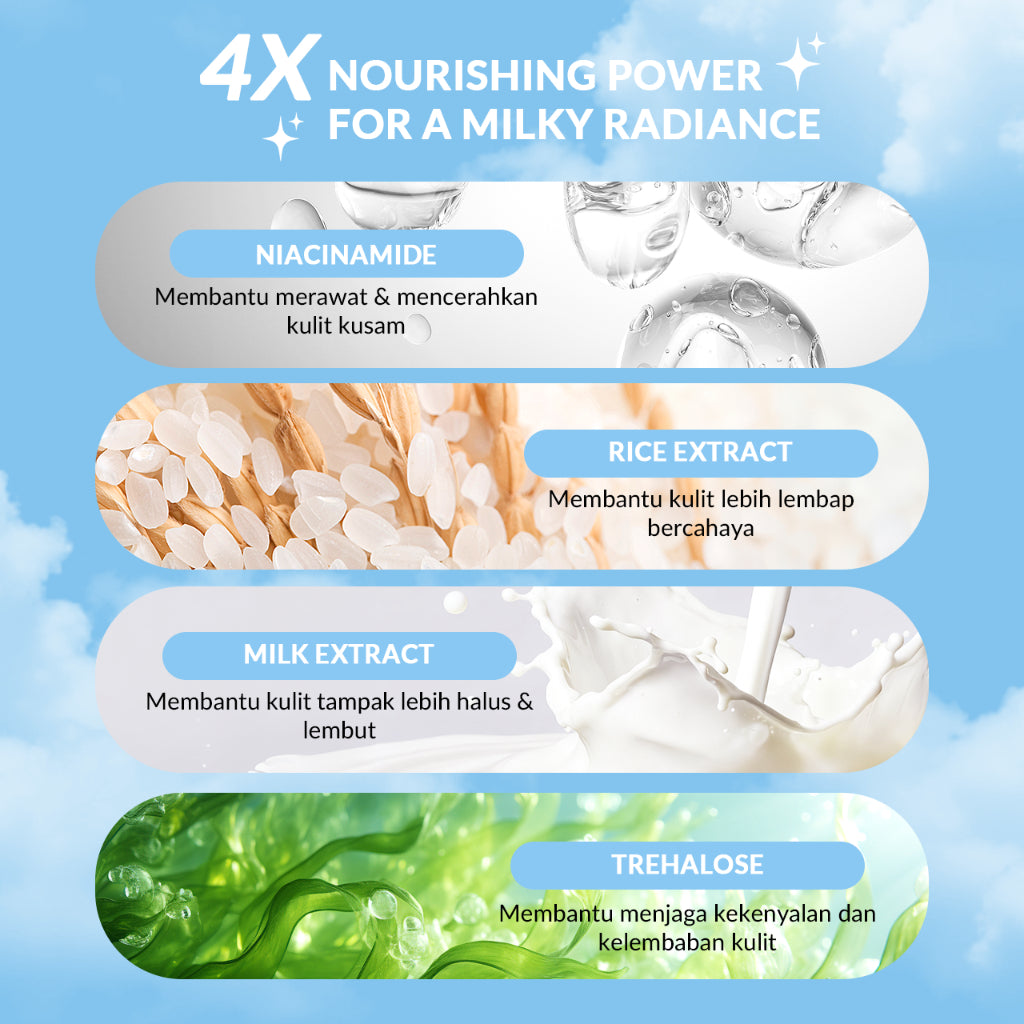 Jejuby Rice Milk Aqua Ampoule Mask | Sheet Mask | Masker Perawatan Wajah