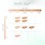 Wardah Colorfit 5D Blur Cloud Cushion 15g